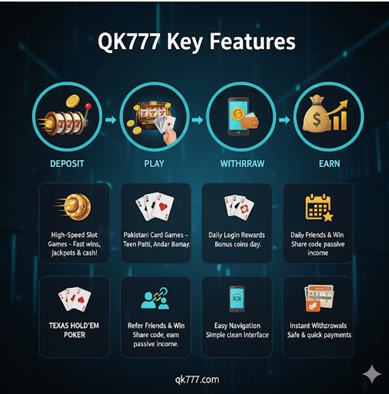 Description of image